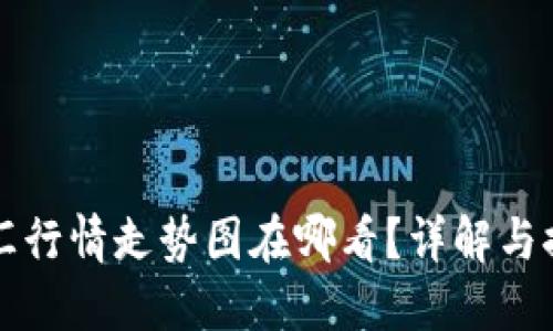 外汇行情走势图在哪看？详解与推荐
