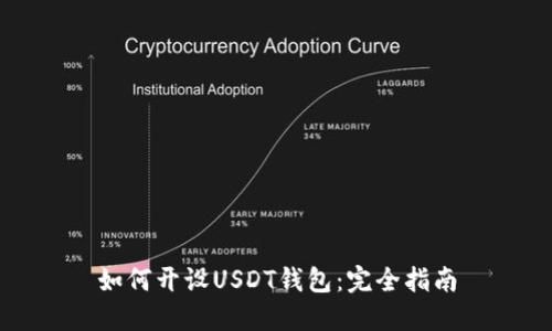 如何开设USDT钱包：完全指南
