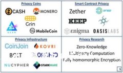 如何通过比特派钱包购买TRX——新手指南