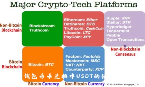TP钱包币币兑换中USDT的使用指南