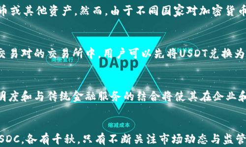 
jiaotiUSDT与USDC的区别与选择/jiaoti
USDT, USDC, 稳定币/guanjianci
```

引言
在数字货币的世界中，稳定币（Stablecoin）迅速崛起，成为交易和价值储存的重要工具。USDT（Tether）和USDC（USD Coin）是目前市场上最流行的两种稳定币。对于普通投资者和加密货币交易者而言，了解USDT和USDC的区别显得尤为重要。本文将深入探讨两者的不同之处，帮助读者做出明智的选择。

USDT的基本概念
USDT，即Tether，是一种与美元挂钩的数字货币，由Tether公司发行。每个USDT都声称有1美元的资产作为担保，理论上可以随时兑换。USDT首次推出于2014年，因其流动性强和广泛应用而迅速受到欢迎。目前，它是全球交易量最大的稳定币之一，广泛应用于各大加密货币交易所。

USDC的基本概念
USDC，即USD Coin，是由Circle和Coinbase合作推出的稳定币，属于中心化数字货币。它同样是以1:1的比例与美元挂钩，并在每个月进行第三方审计，以确认其储备资产的完整性。自2018年推出以来，USDC逐渐成为了以合规和透明著称的新兴稳定币，被许多企业和开发者广泛采用。

主要区别
尽管USDT和USDC都作为稳定币存在，但它们在多个方面存在显著差异：

h41. 发行与监管/h4
USDT由Tether公司发行，而USDC则由Circle与Coinbase共同推出。USDC在发行和监管方面更加透明，定期会有第三方机构对其储备资产进行审计。而USDT由于其过去的争议，其透明度相对较低，虽然其声称与美元的1:1挂钩，但在储备证明方面常常受到质疑。

h42. 使用场景/h4
USDT主要在交易所中使用，因其流动性高而广受欢迎。用户通常在交易中使用USDT作为主要的交换媒介。然而，USDC因其合规性和透明度在金融服务和DeFi（去中心化金融）领域越来越多地被采用。它在传统金融和数字金融之间架起了一座桥梁，吸引了一系列企业与开发者。

h43. 透明度与审计/h4
USDC通过第三方审计机构进行审计，确保其储备资产的合规性和完整性，使其获得了更多开发者和企业的信任。相对之下，USDT的审计和报告透明度受到批评，尽管Tether公司声明有足够的资产储备支持其发行的USDT数量。

h44. 市场接受度/h4
USDT在交易所的市场接受度上具有显著优势，主流交易所几乎都支持USDT作为交易对。而USDC虽在稳定币领域逐渐得到认可，但其市场占有率和流动性仍然落后于USDT。

h45. 技术架构/h4
USDT和USDC都可以在多个区块链网络中运行。USDT最初是基于比特币的Omni Layer发行的，随后拓展到以太坊、EOS、Tron等其他公链上。USDC主要是在以太坊上发行，但也逐渐支持其他区块链。相对而言，USDC的技术架构设计专注于可扩展性与兼容性，更适合智能合约的各种应用。

案例分析：如何选择USDT与USDC
选择USDT或USDC，通常取决于用户的需求与使用场景。在加密货币交易中，如果需要高流动性和快速交易，USDT可能是更好的选择。而如果用户重视透明度和合规性，尤其是在DeFi或传统金融服务领域，USDC可能会更为适合。

常见问题

h41. USDT和USDC中哪一种更安全？/h4
在安全性方面，USDC逐渐受到更多信任。这主要得益于其通过第三方审计和透明的发行机制，以及与币圈大企业的合作。USDT虽然在交易量和流动性上领先，但由于其过去的透明度问题，许多投资者对其资产储备的安全性存在疑虑。若考虑安全性，选择USDC可能更具优势。

h42. USDT和USDC的流动性如何？/h4
在流动性方面，USDT无疑是市场上最具流动性的稳定币。几乎所有主流交易所都支持USDT交易对，用户可以在短时间内以较小的成本完成交易。而USDC虽然在流动性上有所增长，但相比USDT仍有不小的差距，这在进行大额交易时尤为明显。不过，氛围日益变化，更多交易所开始上线USDC，未来可能会有更多变化。

h43. 使用USDT和USDC的税务影响是什么？/h4
税务影响因国家而异，通常情况下，两者在税务处理上是相似的。在大多数情况下，交易稳定币可能不会被视为应税事件，直到它们被兑换为法定货币或其他资产。然而，由于不同国家对加密货币的法律法规和税收政策不尽相同，用户应咨询法律和税务顾问，以了解在本国的具体影响以及适用条款。

h44. 如何将USDT与USDC进行转换？/h4
在数字货币交易市场中，用户可以通过多种方式将USDT转换为USDC。部分交易所允许用户直接交易USDT与USDC的交易对，完成兑换。在没有直接交易对的交易所中，用户可以先将USDT兑换为其他货币，然后再兑换为USDC。此外，去中心化交易所（DEX）也逐渐提供USDT和USDC的兑换服务，虽然流动性可能会有限。

h45. USDT与USDC在未来的发展趋势如何？/h4
随着加密市场的不断发展，USDT与USDC之间的竞争将更加激烈。USDT将继续凭借其市场先发优势和高流动性占据优势地位，而USDC的合规性、透明度和与传统金融服务的结合将使其在企业和开发者中获得更多信任。未来，市场可能会出现更多新的稳定币，但如何在抓住市场需求的同时保证透明度与合规性，将是所有稳定币面临的挑战。

结论
总结而言，USDT和USDC都有其独特的优势与不足。在选择时，投资者应根据自己的需求进行评估与选择，不论是高流动性的USDT还是合规透明的USDC，各有千秋。只有不断关注市场动态与监管政策，才能在快速变化的数字货币生态中立于不败之地。