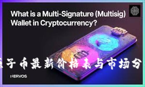 原子币最新价格表与市场分析