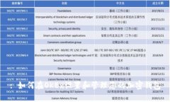 : 如何在OKEx设置和管理您
