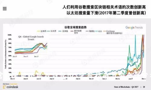 官方正版小狐狸钱包iOS使用指南与安全性分析