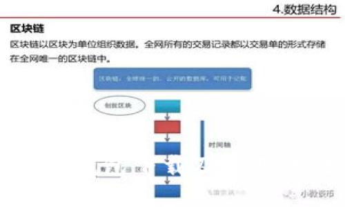 比特派钱包下载及使用全攻略