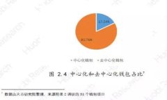 现代支付方式解析：Pay的