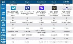 JDpay钱包下载官方正版：安