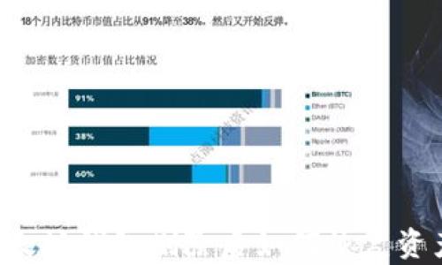 
以太坊钱包删除后如何恢复资产？
