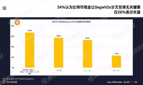 : oP钱包的利息及其理财机制解析