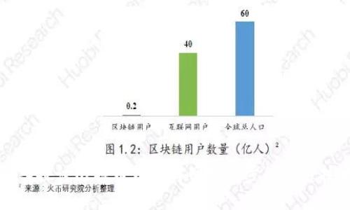 深入探讨比特币钱包与网络同步的关键技术
