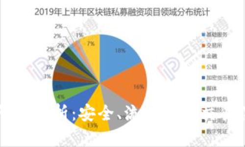 币圈十大交易所全解析：安全、流动性与交易体验的全面对比