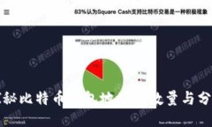 探秘比特币钱包地址的数