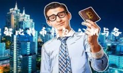     深入理解比特币钱包：