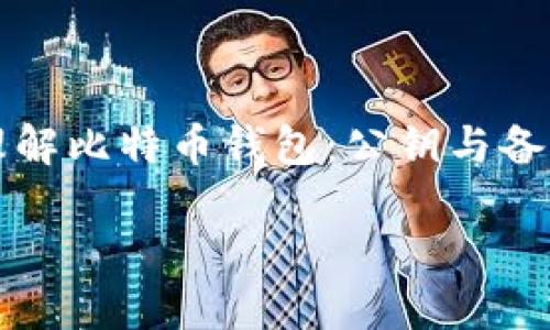 

    深入理解比特币钱包：公钥与备份的重要性



深入理解比特币钱包：公钥与备份的重要性