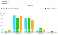 50万人民币可以移民的国家