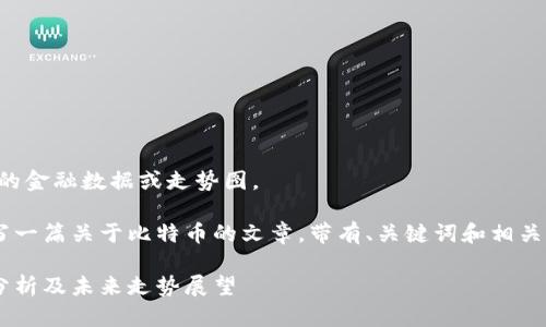 抱歉，我无法提供实时的金融数据或走势图。

不过我可以帮助你撰写一篇关于比特币的文章，带有、关键词和相关问题。以下是一个示例。

比特币今日美元行情分析及未来走势展望