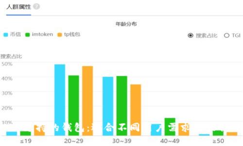: TRX支持的钱包：适合不同用户需求的最佳选择