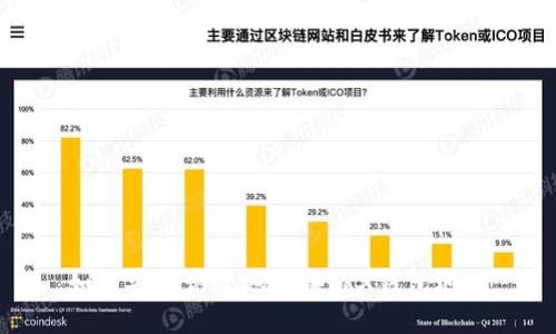 如何安全高效地更换TRX钱包地址