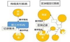 如何安全地下载和使用以太坊钱包