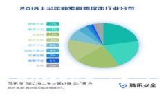 如何安全高效地进行USDT钱包交易：渠道分析与实