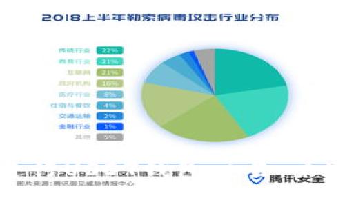 如何安全高效地进行USDT钱包交易：渠道分析与实践指南