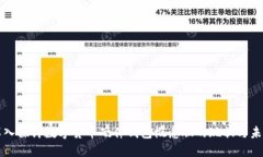 深入探讨数字货币硬件钱