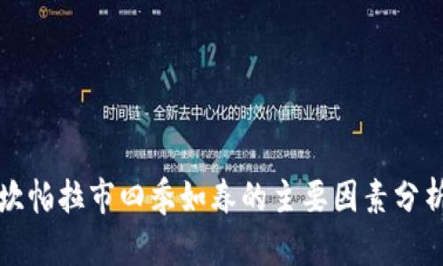 坎帕拉市四季如春的主要因素分析