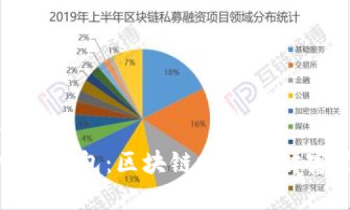 思考一个优质的
原比特币中国钱包:区块链时代的财富管理新选择