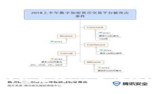 如何为比特币钱包充钱:从基础到进阶的全面指南
