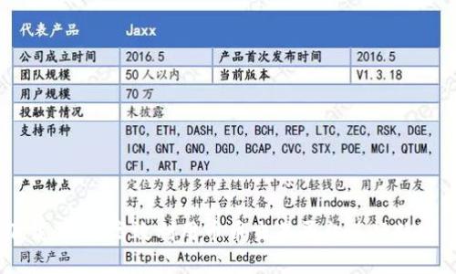 币币网下载:如何高效利用币币交易平台进行数字货币交易